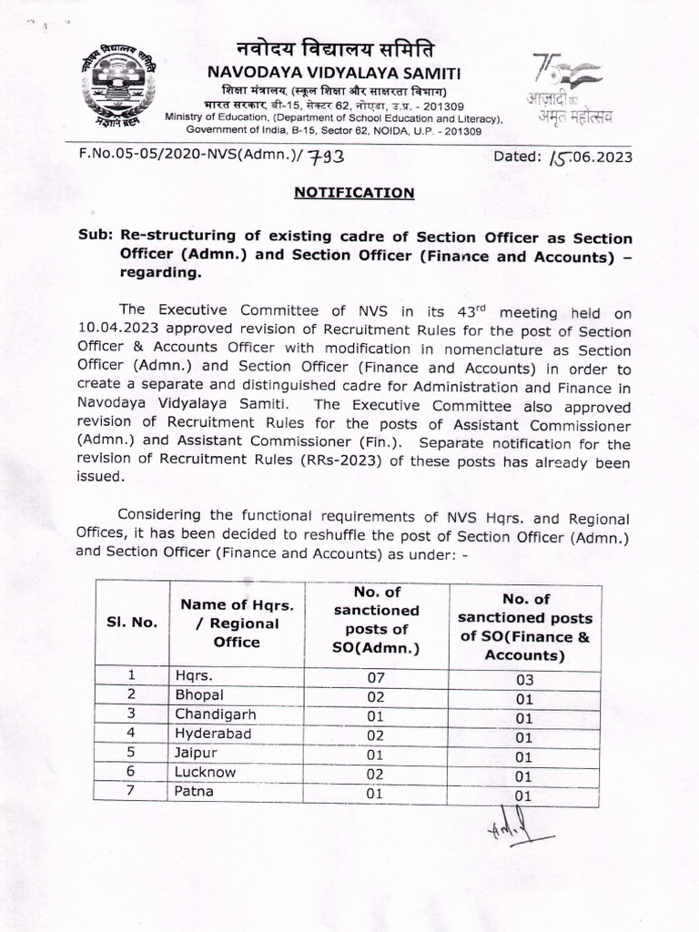 NVS Section Officer Cadre Restructuring | PDF | Secondary Education ...