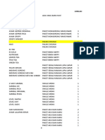 Template - Pricing Strategy