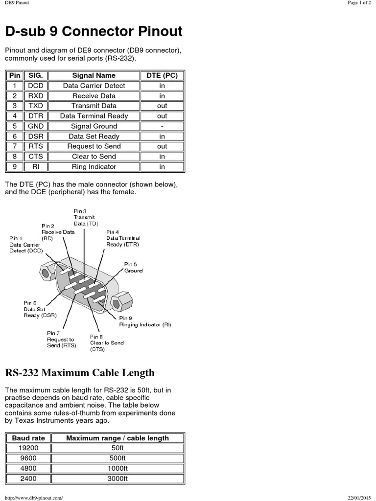 DSub 9 Connector Pinout PDF