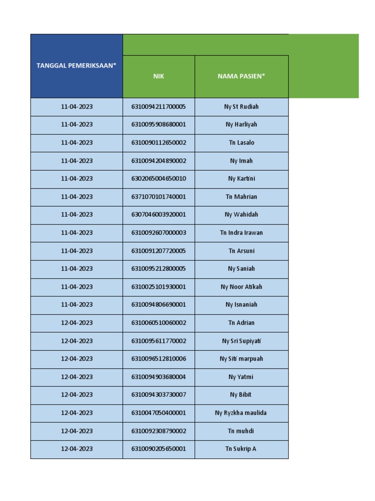 FORM-OFFLINE-PKM DARUL AZAR - Bulan April 3 | PDF | Indonesian Cuisine ...