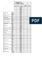 Gaskit Managment Check List