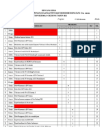 FORMAT EVALUASI P2BB Angki 23 Juni