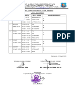 Jadwal Pengawas Ujian Akhir SMP Lokal C