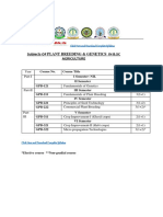 Subjects OF PLANT BREEDING GENETICS IN B.SC AGRICULTURE