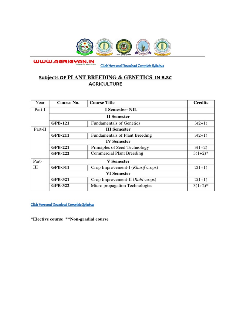 B.Sc Agriculture Plant Breeding Syllabus | PDF