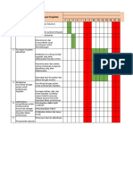 Jadwal Hariann