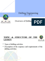 Chapter 3-Overview of Drilling Activities
