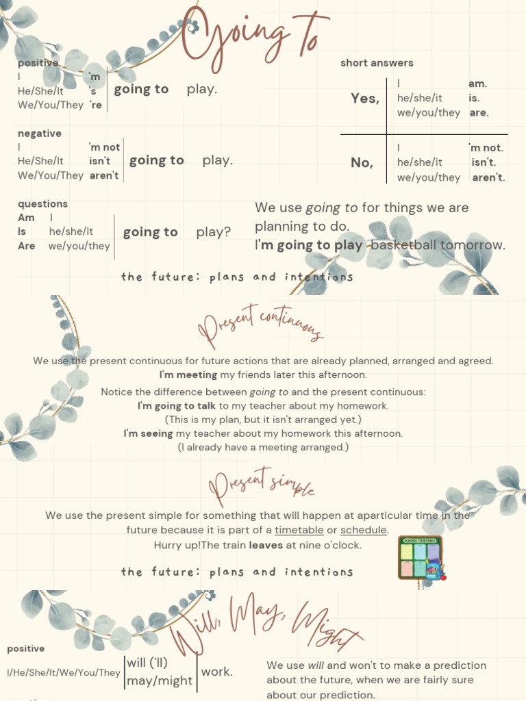 Gold Experience A2+ Notes U4 | PDF | Psychology | Cognition