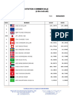CotationCommerciale HousingBank 30042023
