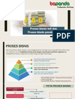 Bapenda-Proses Bisnis Bapenda