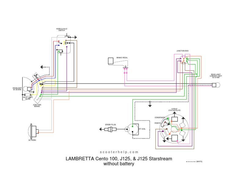 Schema Impianto Elettrico | PDF