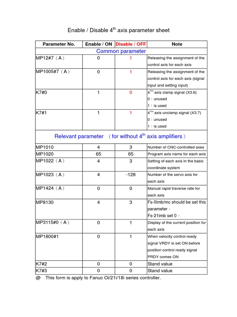 Enable-Disable 4 Axis Parameter | PDF | Cartesian Coordinate System ...