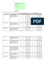 2.8 - MDV3 Risk Register PDF