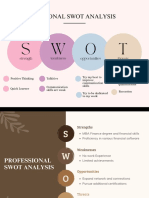 Personal SWOT PDF