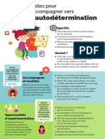 01 Infographie 30 Pistes Vers Autodetermination