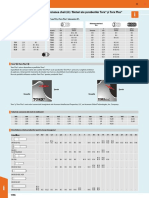 Tabel de Comparaţie Între Dimensiunea Cheii (A) Fileturi Ale Şuruburilor Torx® Şi Torx Plus®