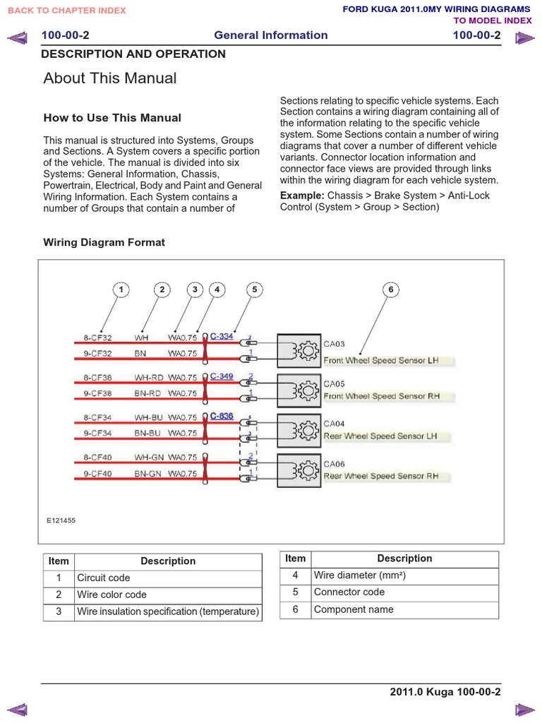 Ford Kuga Wiring Diagrams6 PDF