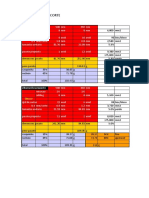 Simulador de Calculo de Placas de Wafer