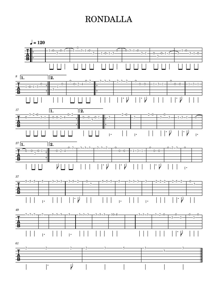 Rondalla Music Sheet Collection | PDF