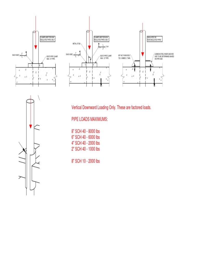 Riser Pipe Clamp Loads PDF