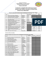 List of Private School - Car