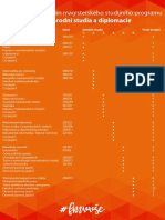 Studijni Plan MSD 1