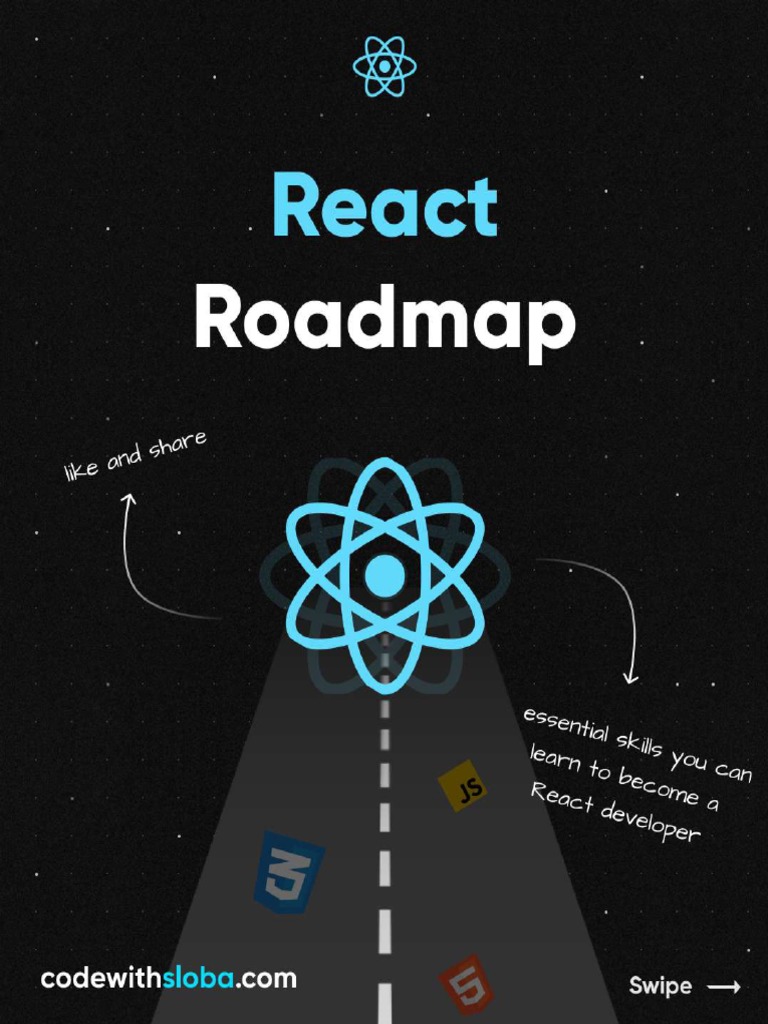 React Roadmap | PDF