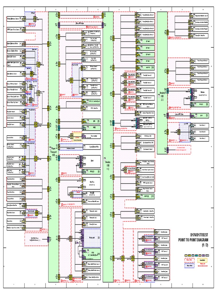 MPC2011 Component Overview | PDF