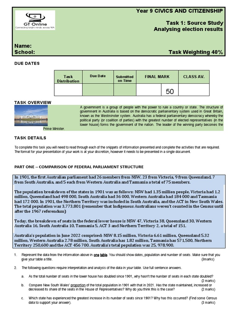 Analyzing 2023 Election Results | PDF | States And Territories Of ...
