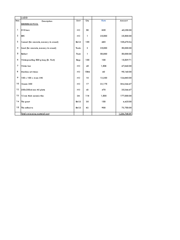 Swimming Pool Materials Quotation | PDF