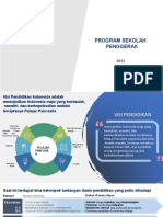 Paparan Program Sekolah Penggerak_Orientasi PSP_Gurnesa23