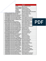 Seguimiento Doc Créditos