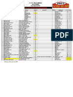 Lista Inscritos Provisional