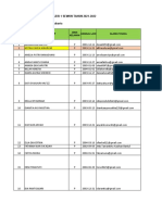 DATA PENELUSURAN 2021-2022-Busana-RIIL