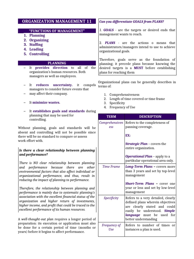 Organization Management Notes | PDF | Human Resources | Goal