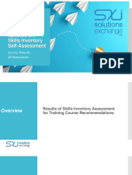 Updated SXI Skills Inventory Self-Assessment 10032022