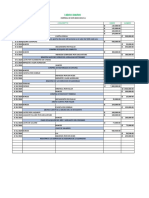 Practicas Descripcion Cuentas y Asientos Diarios