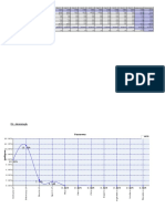 Absenteismo e Turnover