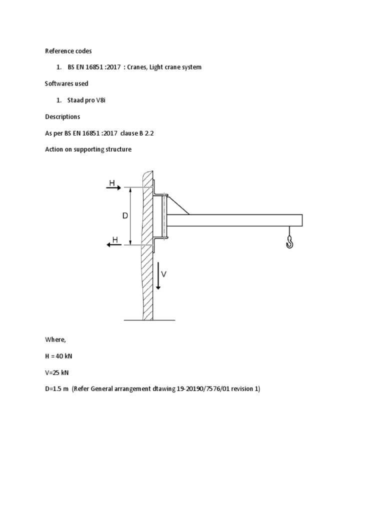 Analysis of Jib Crane | PDF