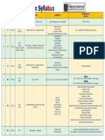 18.07.23 Syllabus