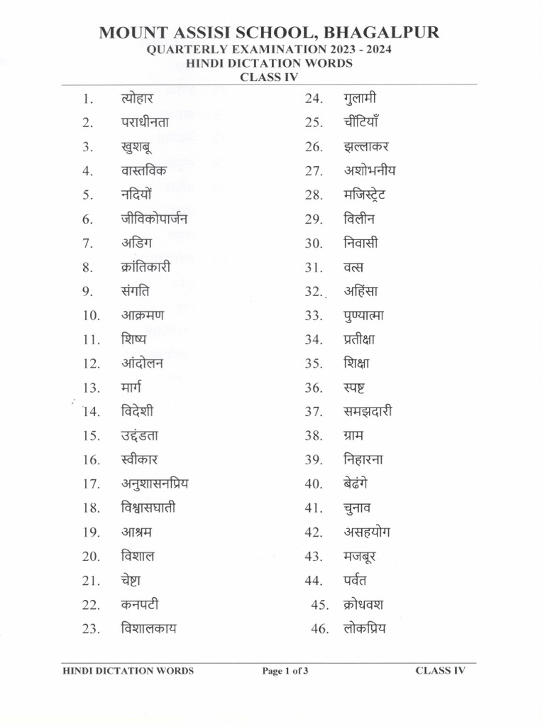 Nomenclature visual data 2