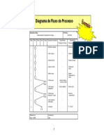 Curso de FMEA - PG 5 (Fluxograma)