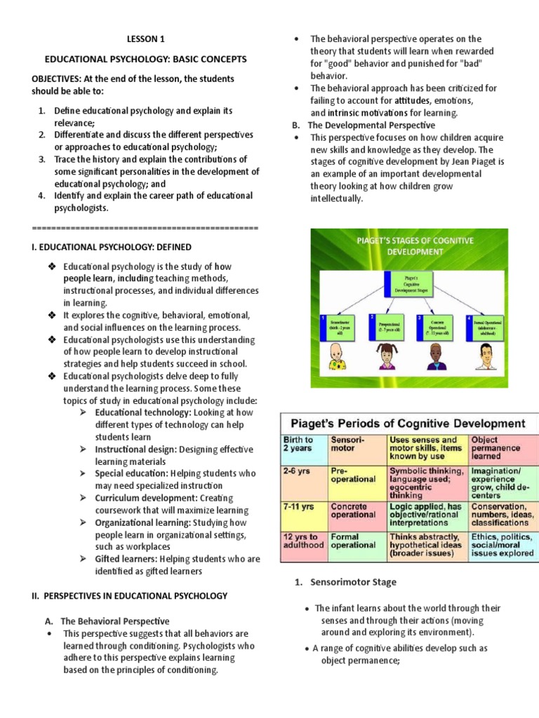 Psychology Basic Concepts