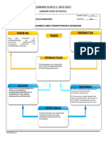 g71st Qtrlearning Plan - Rubrics For Grasps-Calendar-Diagram-Sy 2022-2023