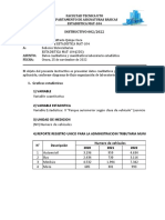 Datos Laboratorios 2D2