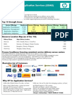 GDAS Ready Reckoner