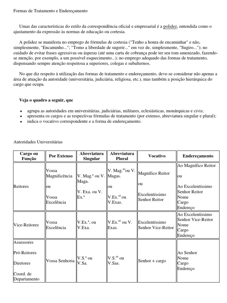 Considerando As Formas De Tratamento Presentes Na Carta Responda