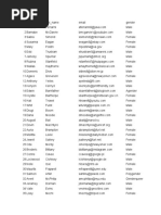Mock Data | PDF | Equality Rights | Egalitarianism