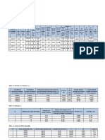 Perdida de Fricción en Todo El sistematablasGRAFICACOMPLETO