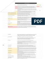 Maths Roadmap For Machine Learning - Linear Algebra-1